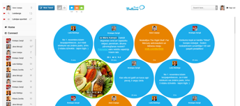 TweetBalloons.com mājas lapa